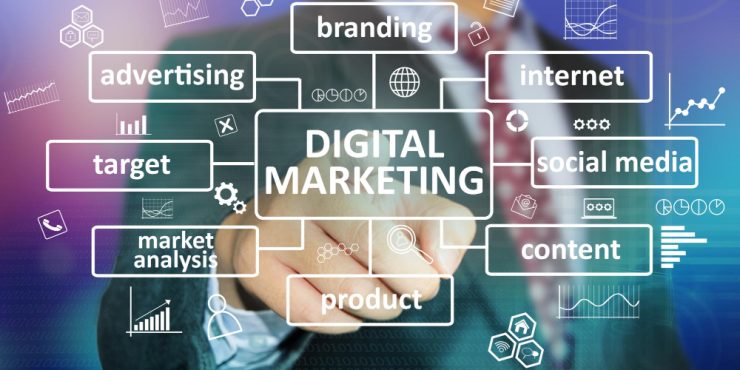 Digital Marketing Services