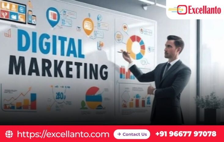 Digital Marketing