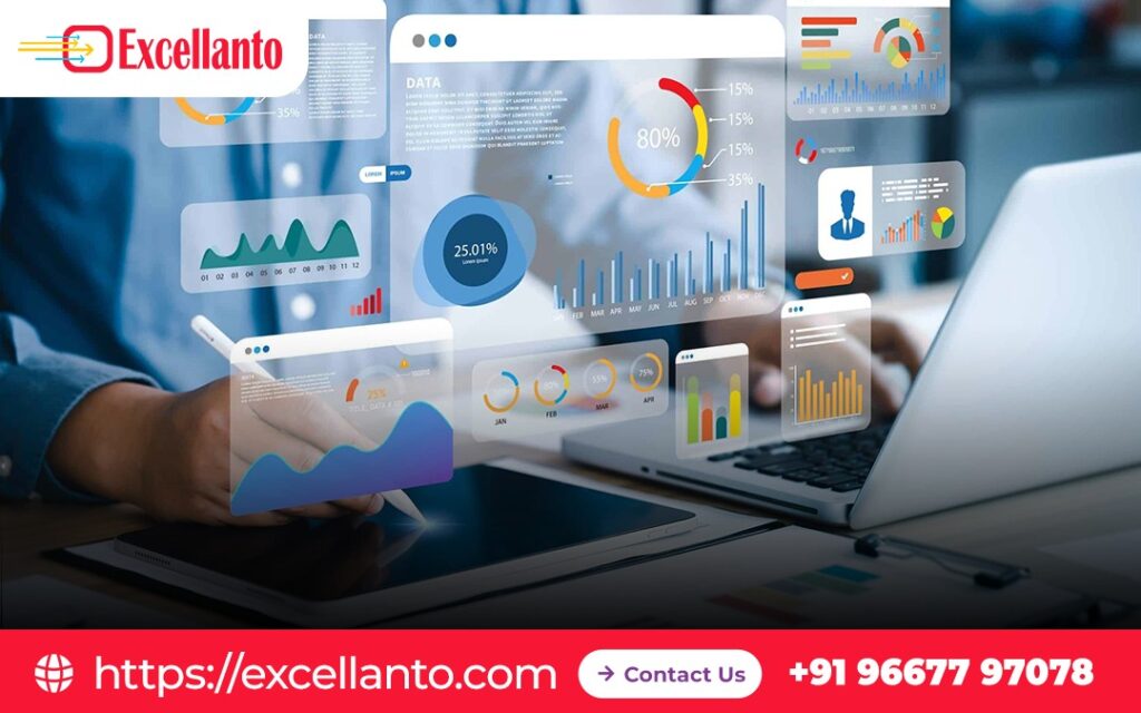 Digital and web